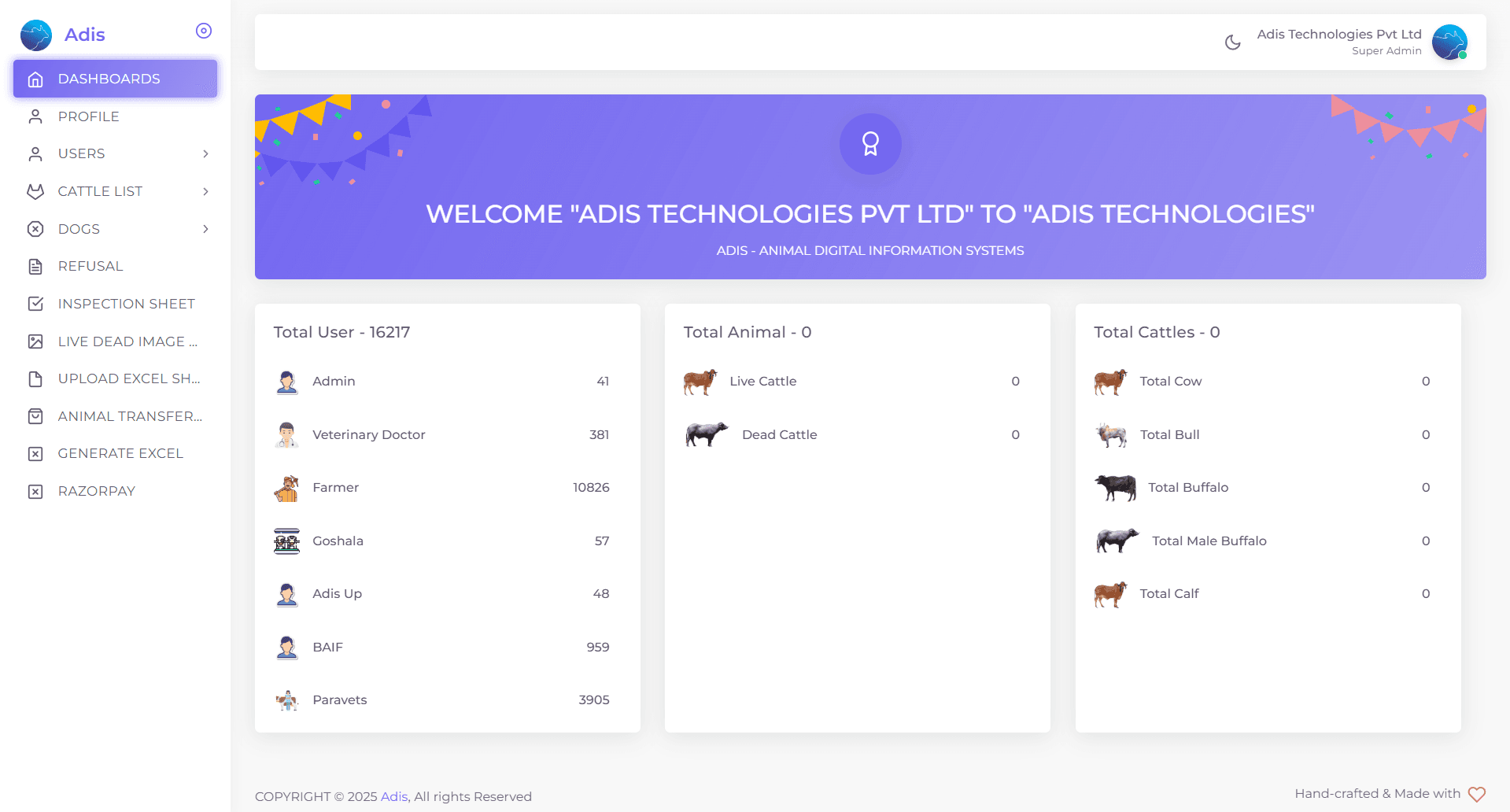 ADIS App Dashboard  Cattle Health Tracking and Veterinary Monitoring
